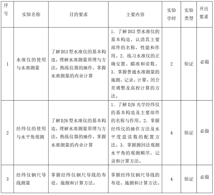 足球盘