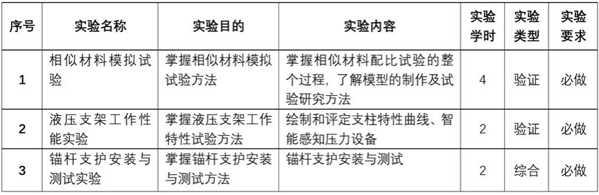 足球盘