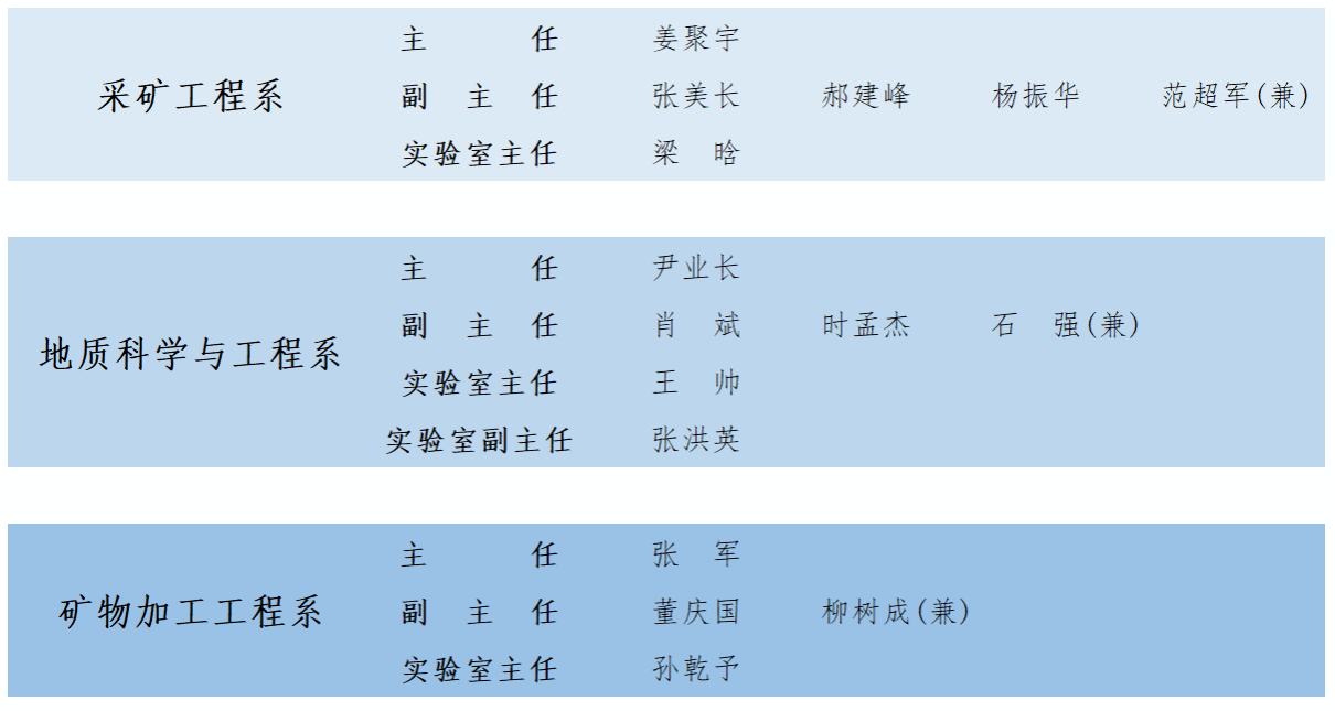 足球盘