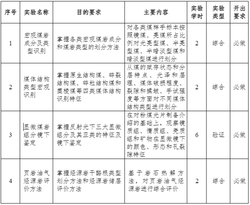 足球盘